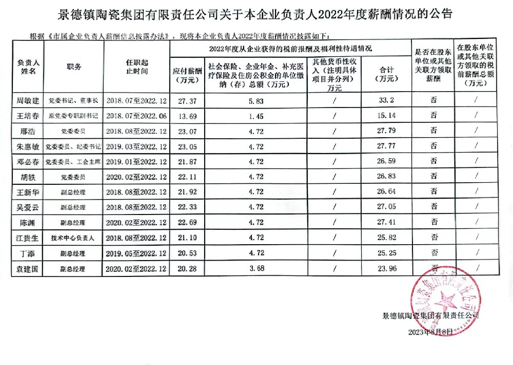 微信图片_20230809151137.jpg